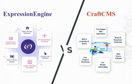 Templating in ExpressionEngine vs. Craft CMS.